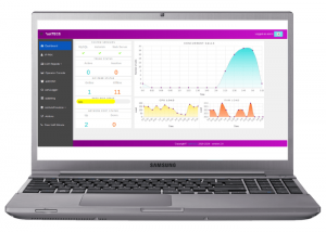 Real time dashboard