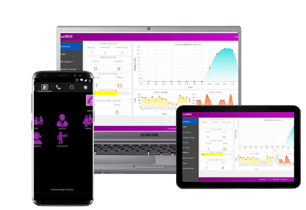 Solution responsiveness on all devices