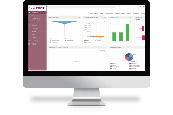 *astCRM-Dashboard